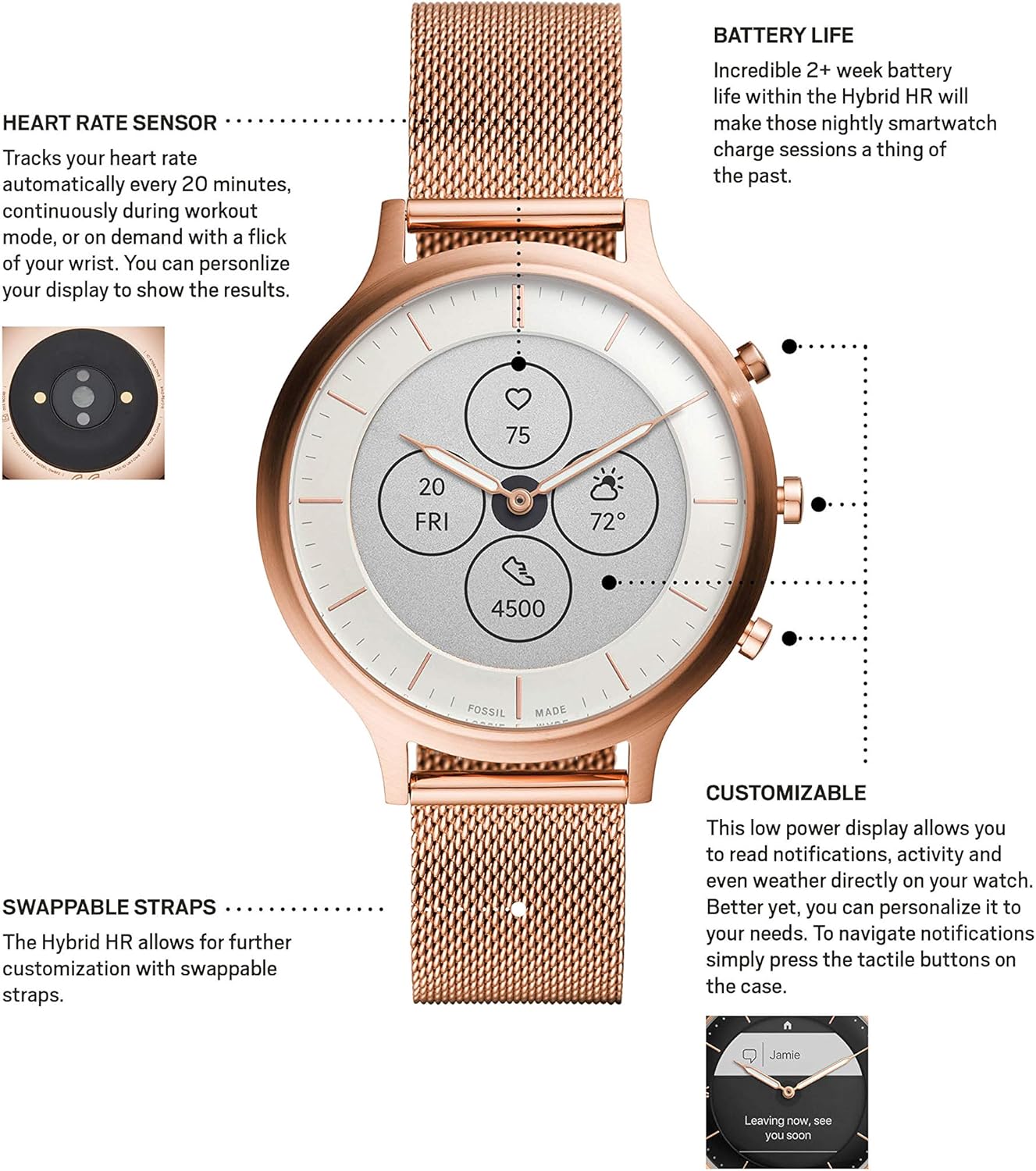 best fossil watches under 15000