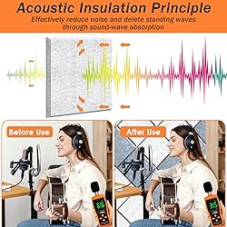 DEKIRU Sound Proof Foam Panels 18PACK, Acoustic