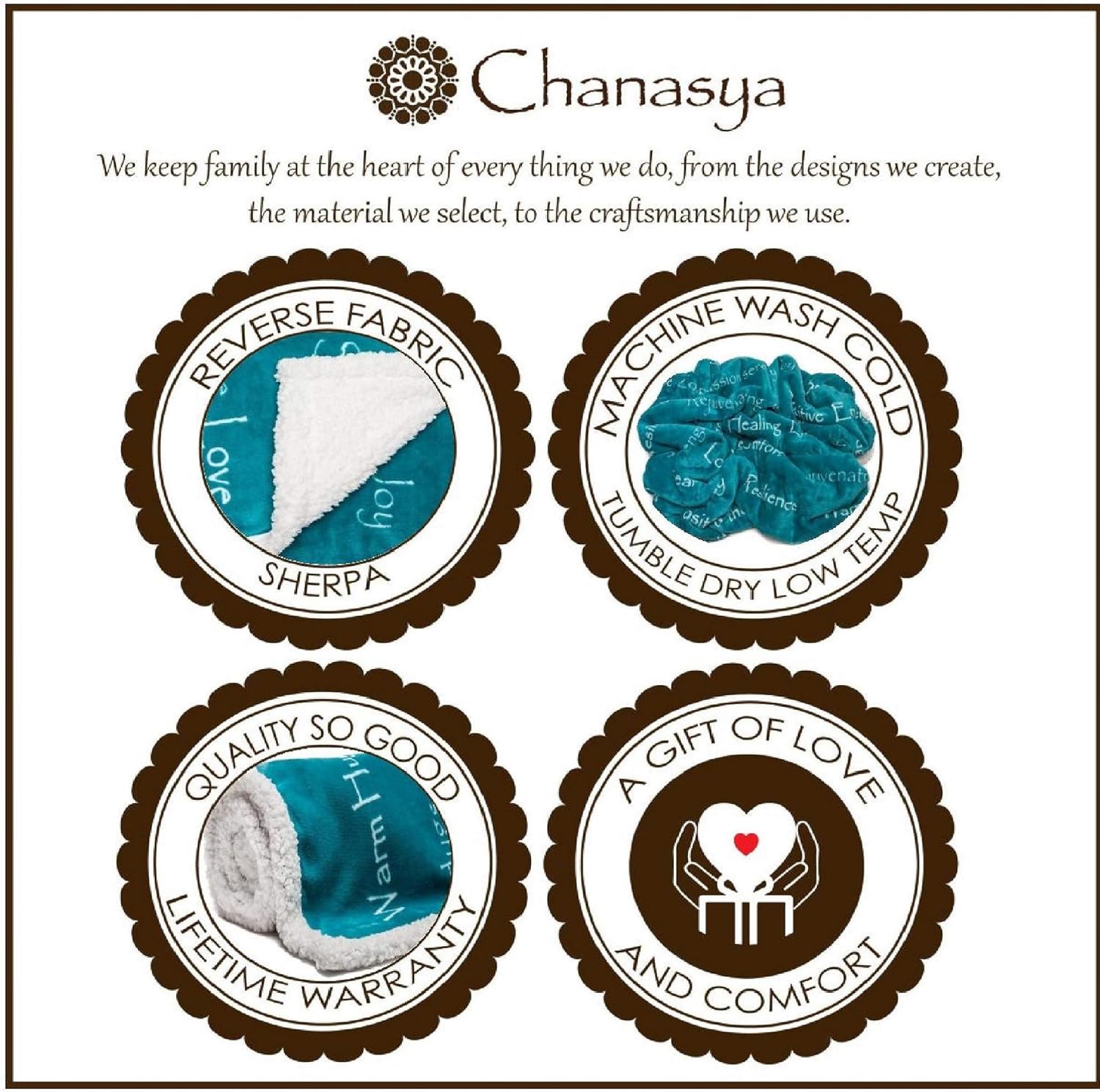Chanasya Warm Hugs Positive Energy Healing Thoughts Caring Gift Throw Blanket - Sherpa Microfiber Comfort Gift Throw - Get Well Soon Gift for Women Men Cancer Patient - Teal Blanket: Home & Kitchen
