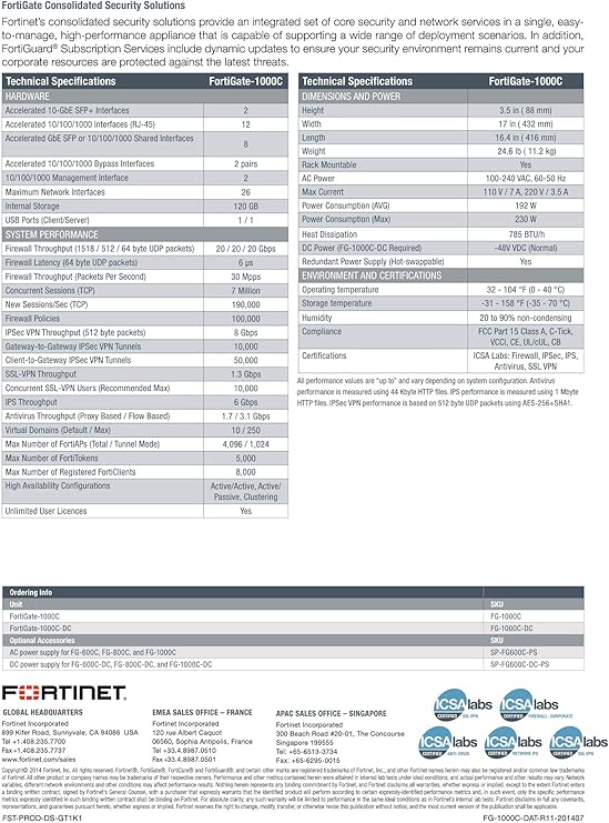 Amazon Com Fortinet Fortigate 1000c Security Appliance Fg 1000c Computers Accessories