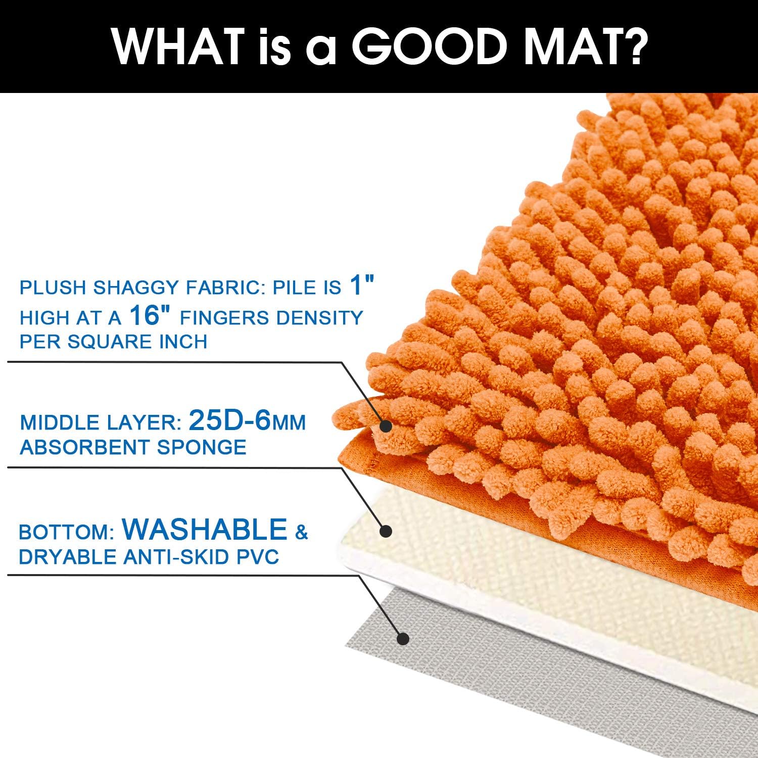 HOMEIDEAS 2 Pieces Bathroom Rugs Set Orange, Luxury Soft Chenille Bath Mats Set, Absorbent Shaggy Bath Rugs & Slip Resistant Plush Carpets Mats for Tub, Shower, Bathroom: Kitchen & Dining