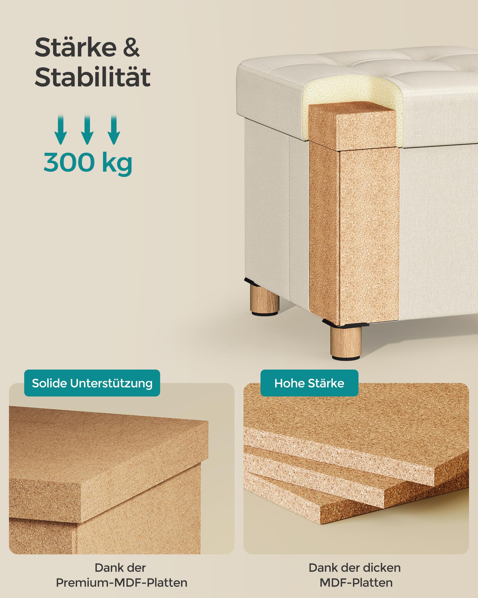SONGMICS Sitzhocker mit Stauraum, kleine klappbare Sitzbank, 38 x 38 cm Fußbank, Aufbewahrungsbox, bis 300 kg belastbar, für Wohnzimmer Schlafzimmer Schlafsaal, cremeweiß LSF014W11 4