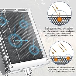 POWOXI 6V Solar Panel for Deer Feeder: 1.5W