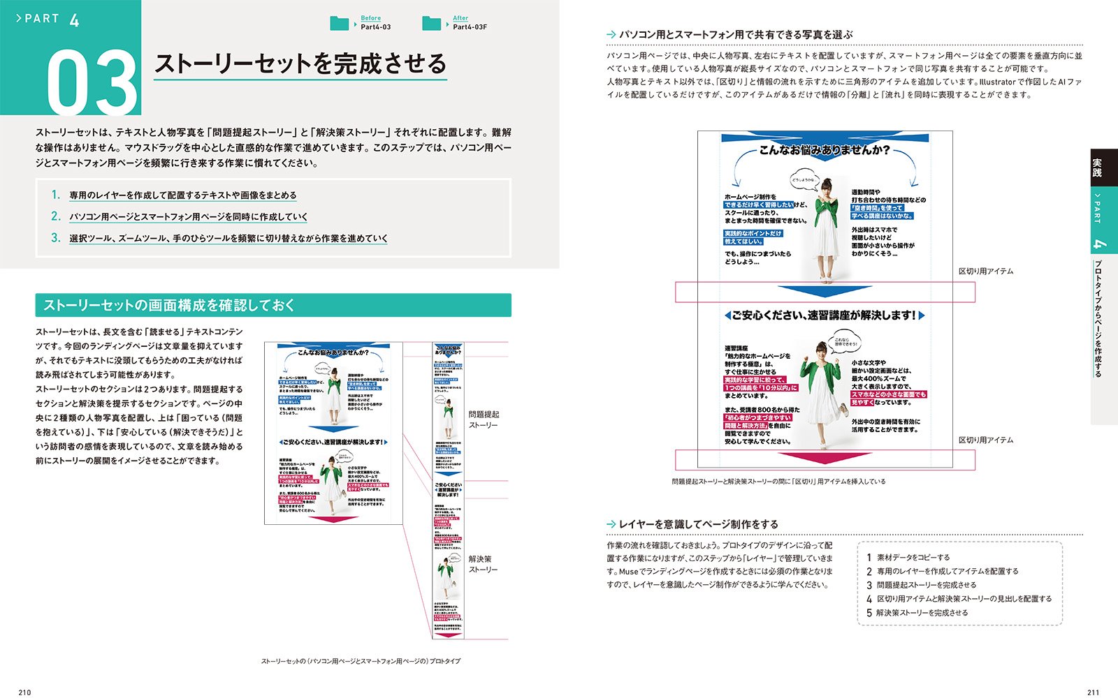 Adobe Museランディングページ制作ガイド コード知識ゼロで作るweb広告 境 祐司 本 通販 Amazon