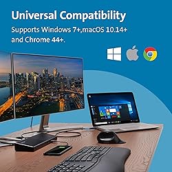 Kensington SD4750P USB-C Displaylink Docking