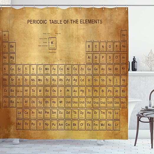Amazon Com Ambesonne Science Shower Curtain Elements Chemistry