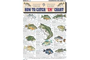 TIGHTLINES PUBLICATIONS Freshwater Fish Identification Chart #3 - Waterproof Quick Reference Fishing Guide - Species ID + Fishing Methods - Double-Sided & Easy to Read - Great Gift for Beginners