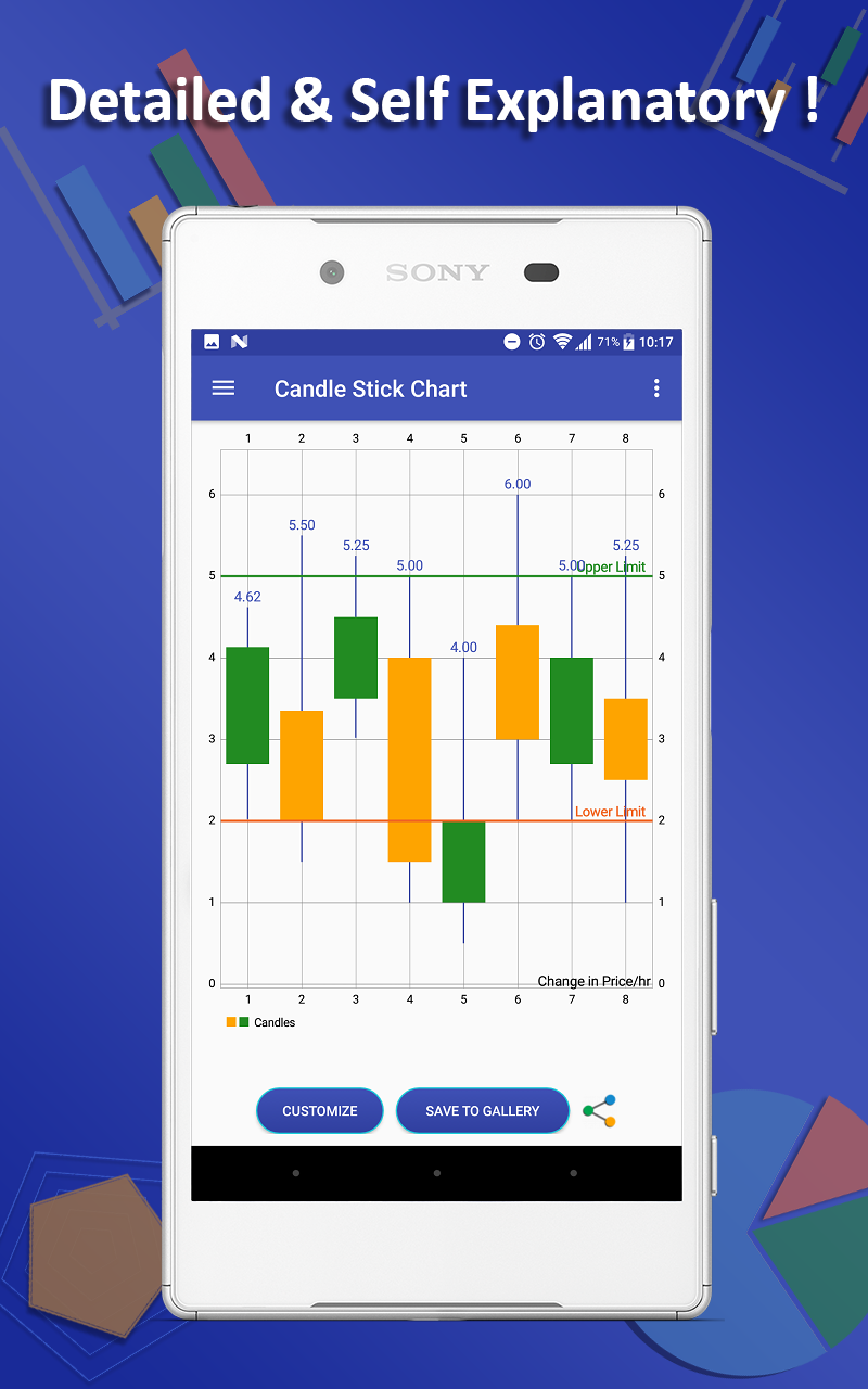 Professional Charts (Pro) - Thumbnail 3