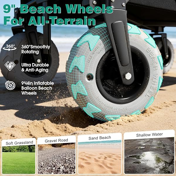 SUNNYFEEL 330LBS WAGONS CARTS FOLDABLE WITH EXTENDED TAILGATE,HEAVY DUTY COLLAPSIBLE FOLDING WAGON CARTS WITH WHEELS,LIGHTWEIGHT FOLD UP WAGON CART FOR OUTDOOR CAMPING BEACH GARDEN GROCERY(BLUE)