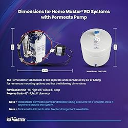 Home Master TMAFC-ERP Artesian Full Contact Reverse