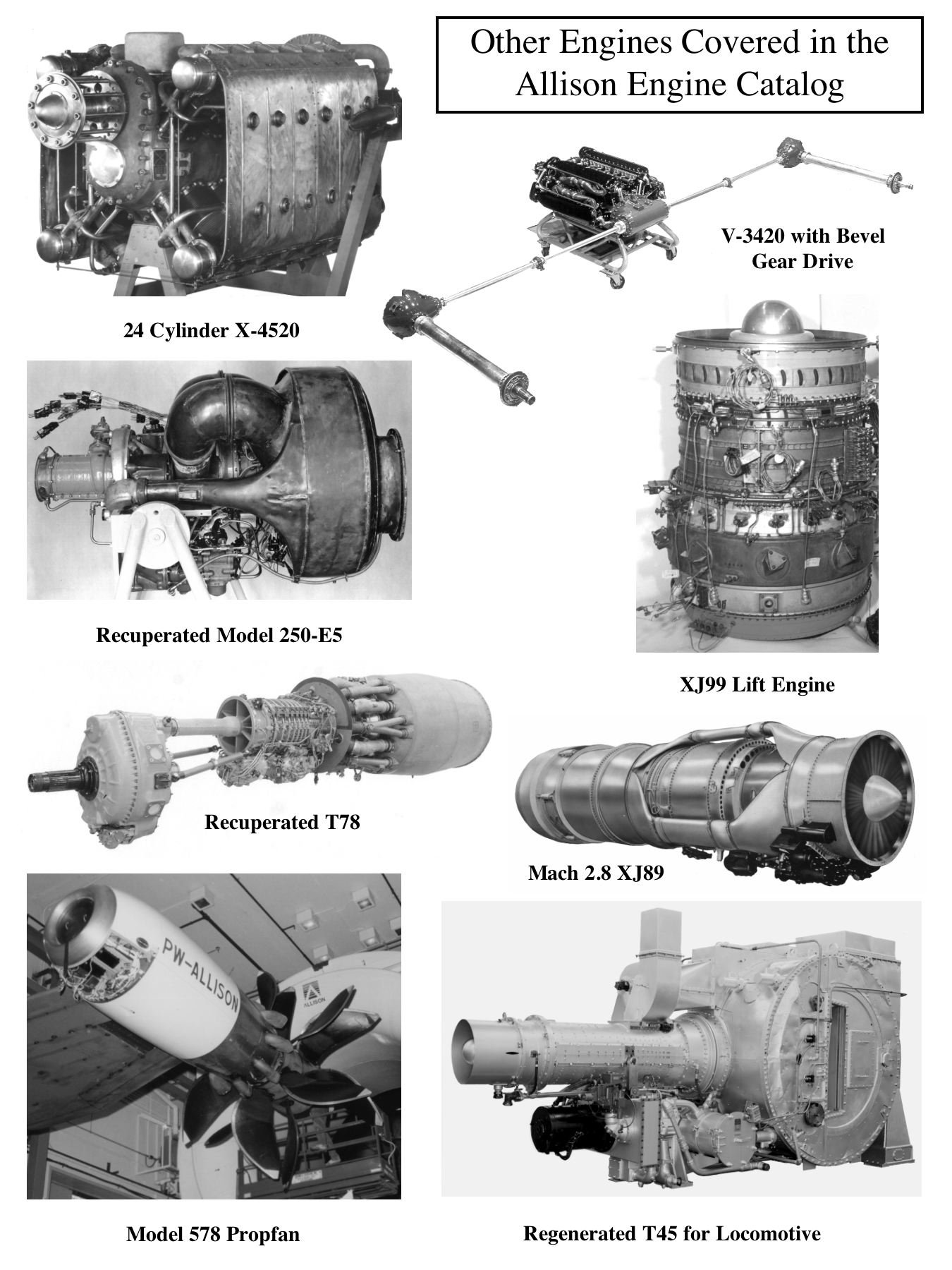 Rolls Royce Allison Engine