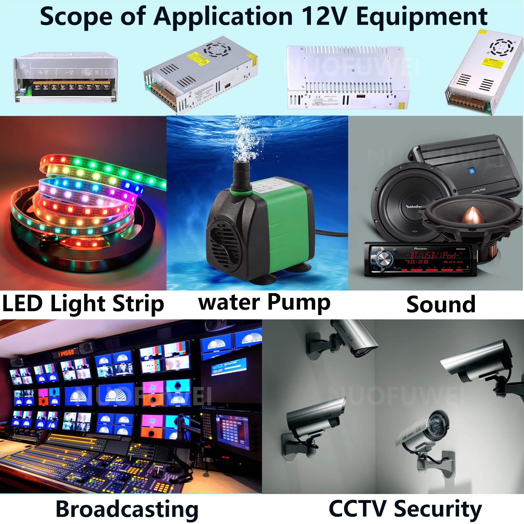 DC 12V 50A 600W Switching Power Supply Adapter 110V AC to 12V DC Converter Power Supply Transformer PSU for 12Volt Motor Pump LCD Monitor CCTV Security Camera Car Stereo 3D Printer and More 12V Device