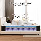 Matoresu 25CM Extra Firm Double Hybrid Mattress 135x190x25CM view 4
