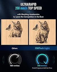 OMTech Light B10 Laser Engraver, 10W Output Diode