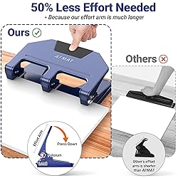 AFMAT 3 Hole Punch Heavy Duty, 40-Sheet 3 Hole