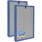APH260 Replacement Filter Compatible with Pure Morning APH260 APH320 Air Purifiers,3-In-1 HEPA Activated Carbon(2-Pack)