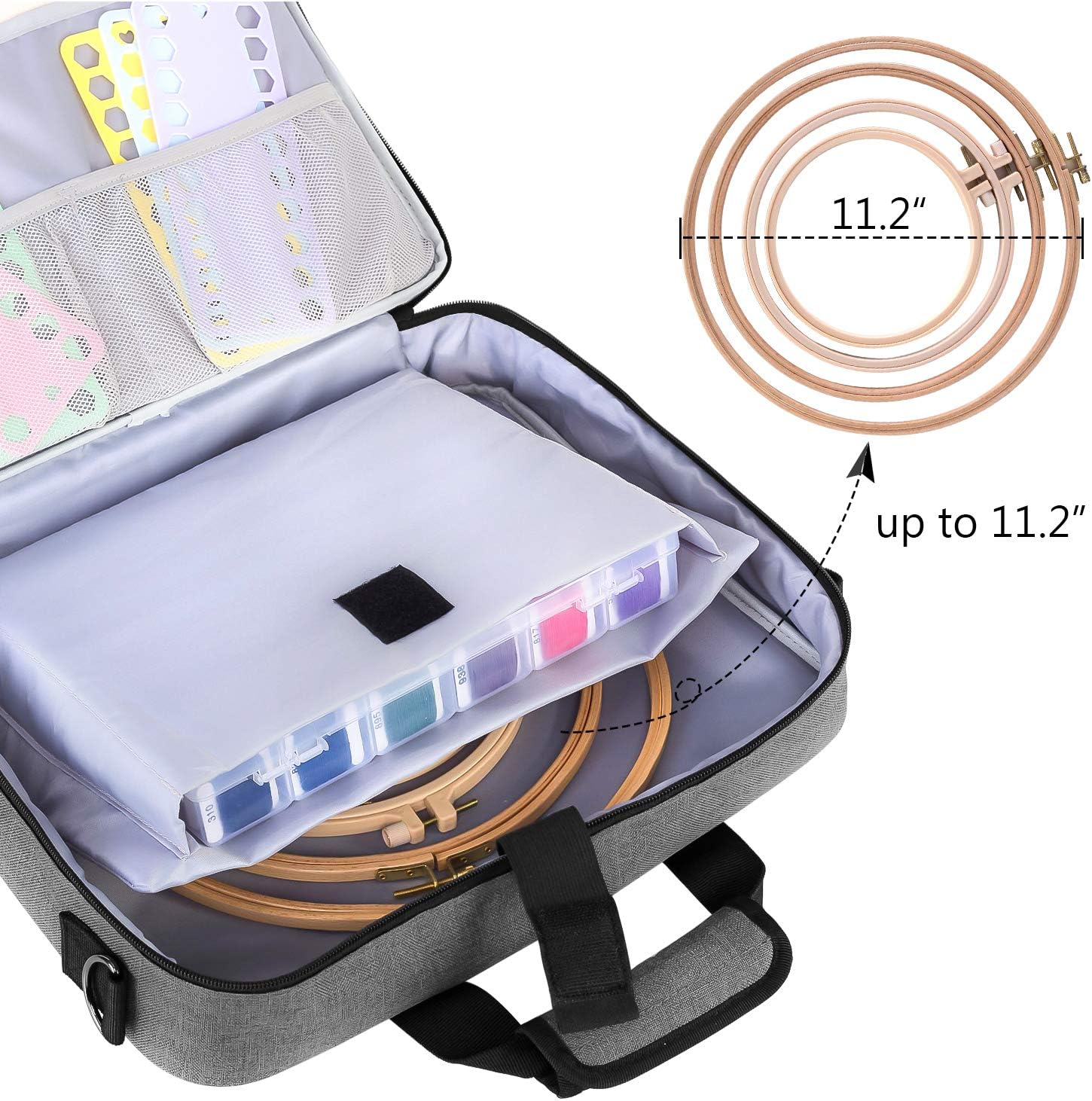 Luxja Embroidery Project Bag, Embroidery Kits Storage Bag (Bag Only), Grey - Image 5