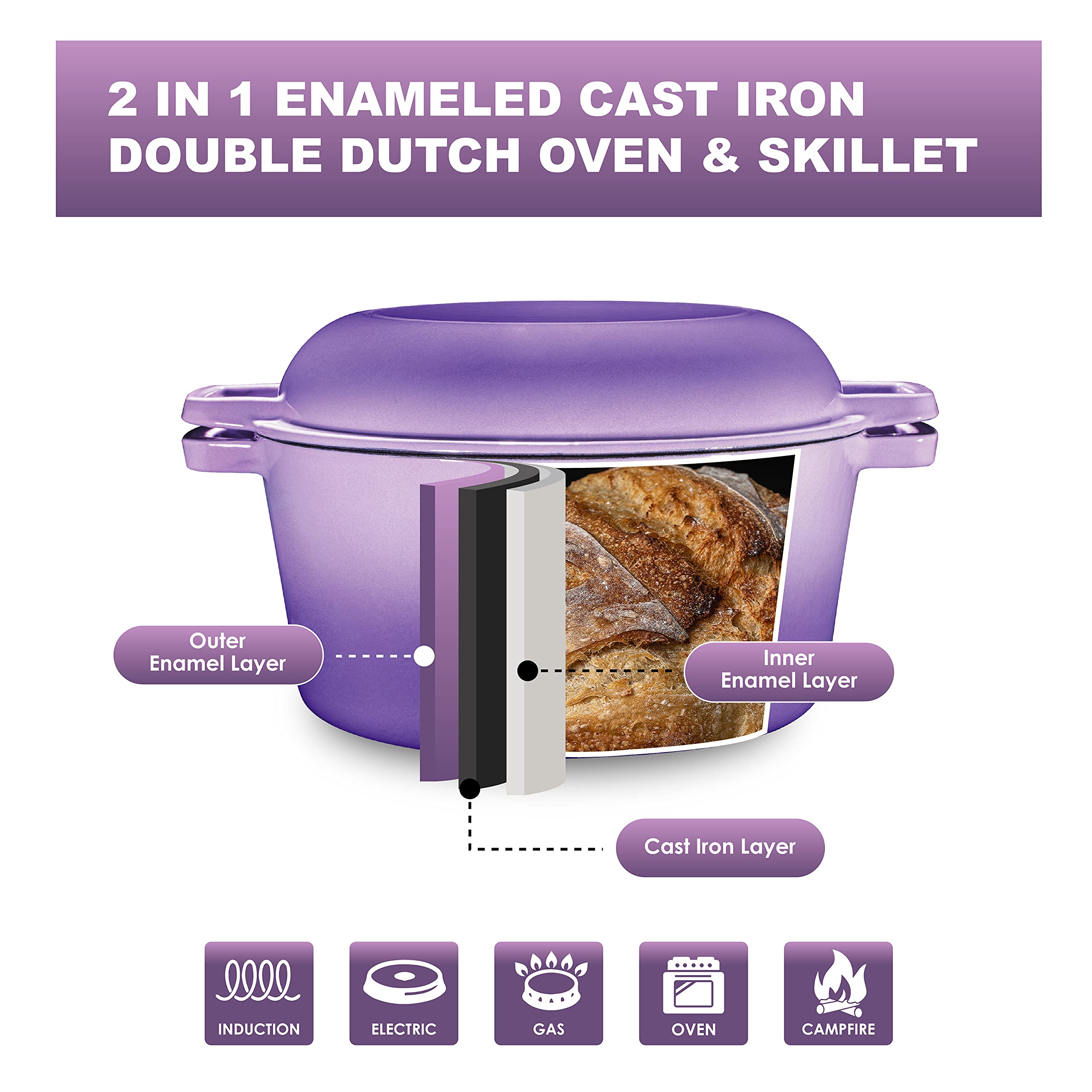 Bruntmor 2-in-1 Enamel Cast Iron Dutch Oven with Handles - Crock Pot Purple Cast Iron Pot with Skillet lid - All-in-One Cookware Braising Pan for Casserole Dish - 5 Quart, Purple
