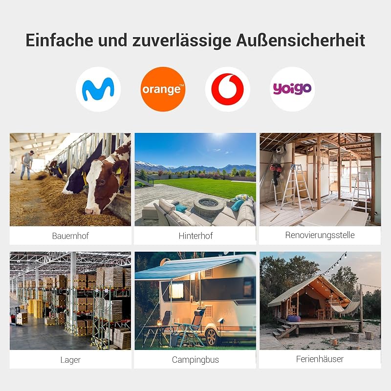 4G LTE Akku Überwachungskamera, 2K kabellose Außenkamera mit AOV-Modus, Personen-/Fahrzeugerkennung, Farbnachtsicht, 2-Wege-Audio und aktive Verteidigung, ohne WLAN, CB3
