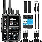 BAOFENG UV-5R Mini Dual Band Two-Way Radio