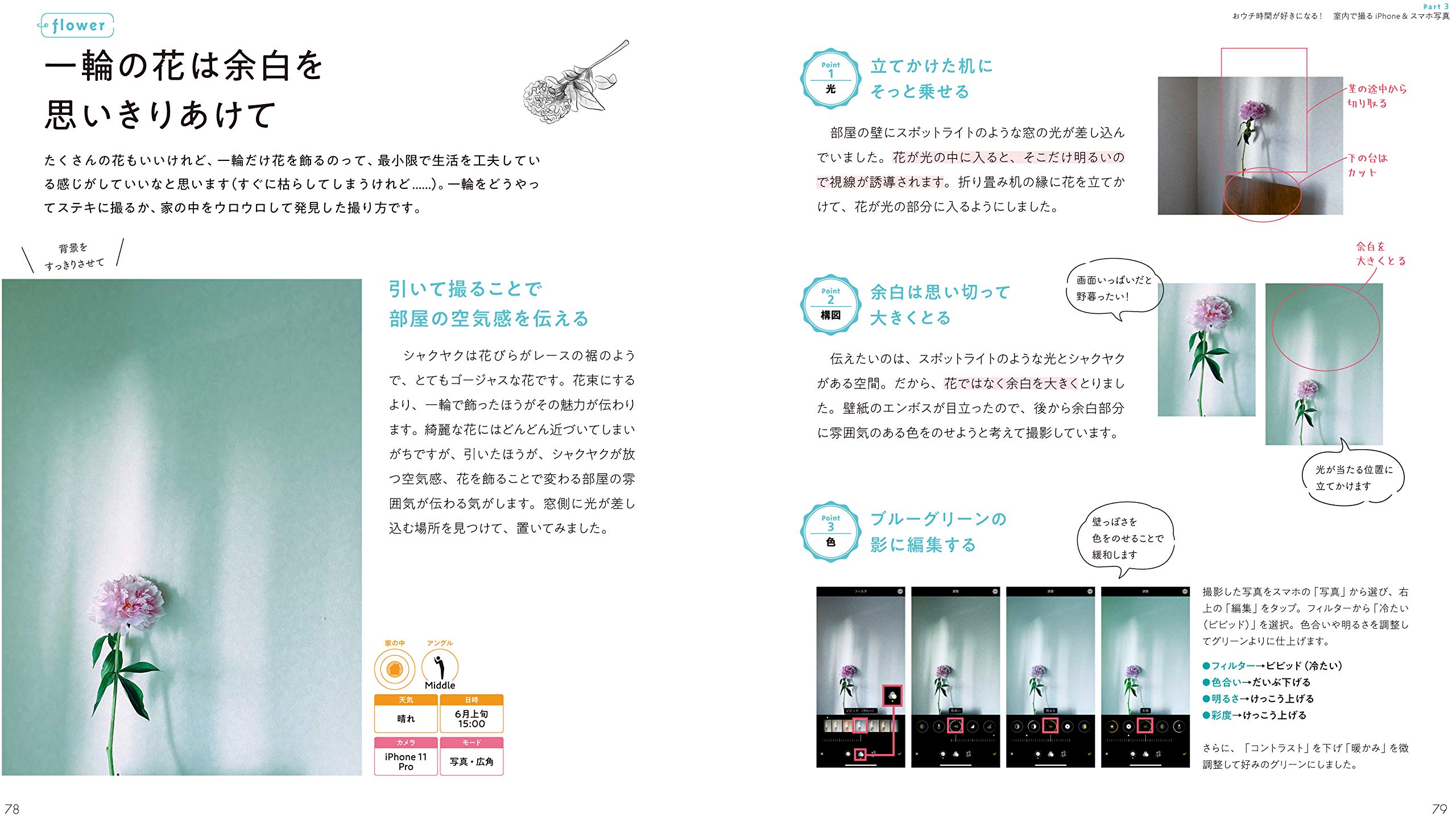 まるごとわかる 撮り方ブック Iphone スマホ編 山崎 理佳 本 通販 Amazon