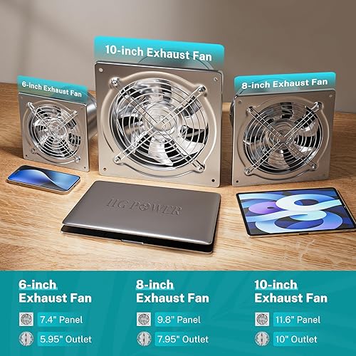 HG Power Inch Exhaust Fan: Kitchen Exhaust Fans with Power Cord