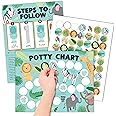 Potty Training Sticker Chart with Fun Reward Stickers - Potty Chart for Kids Potty Training, Potty Training Chart for Toddlers Boys & Girls, Potty Chart for Toddlers, Sticker Chart for Potty Success