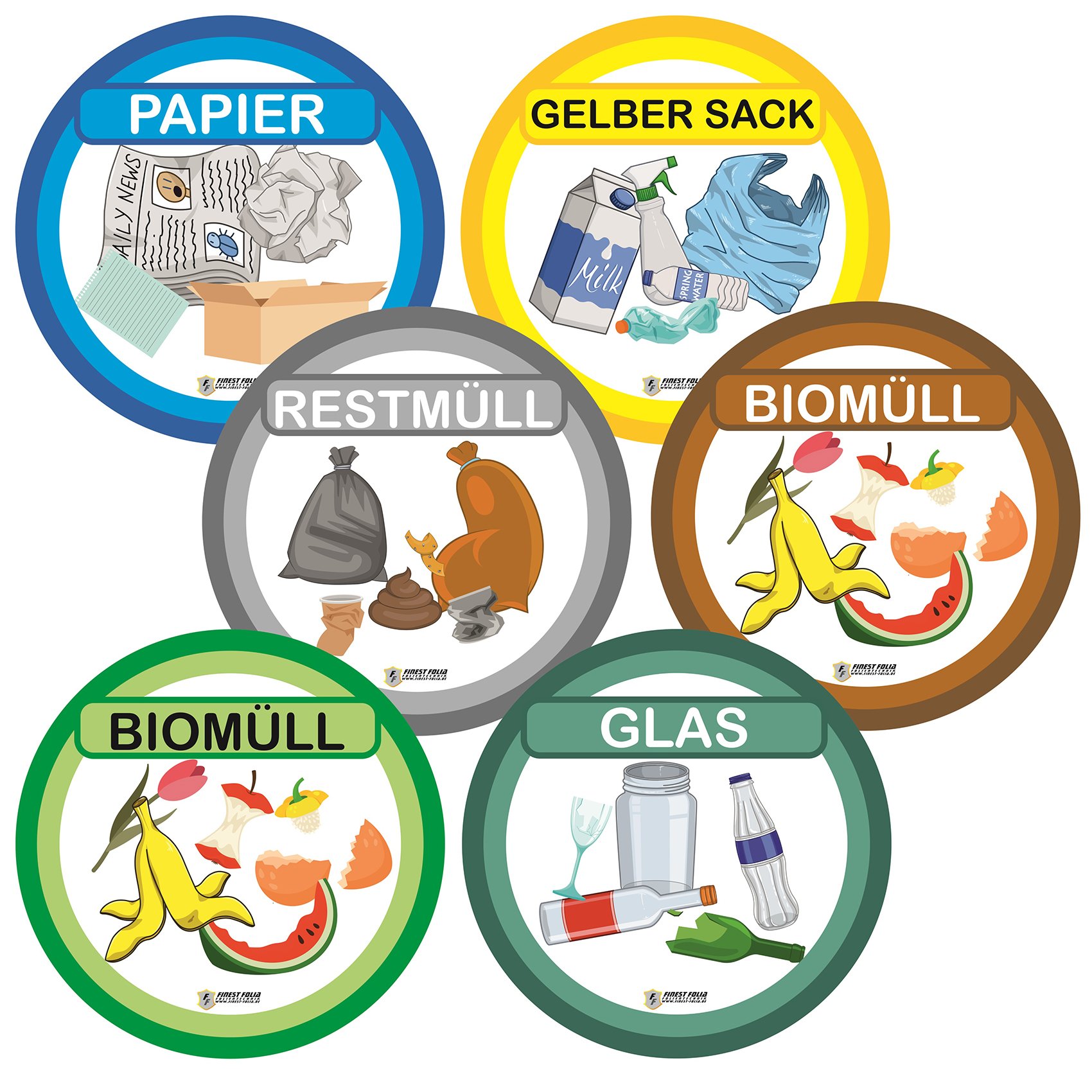Finest-Folia Set of 6 Colourful Waste Separation Stickers Scratch and Weatherproof Diameter 100 mm