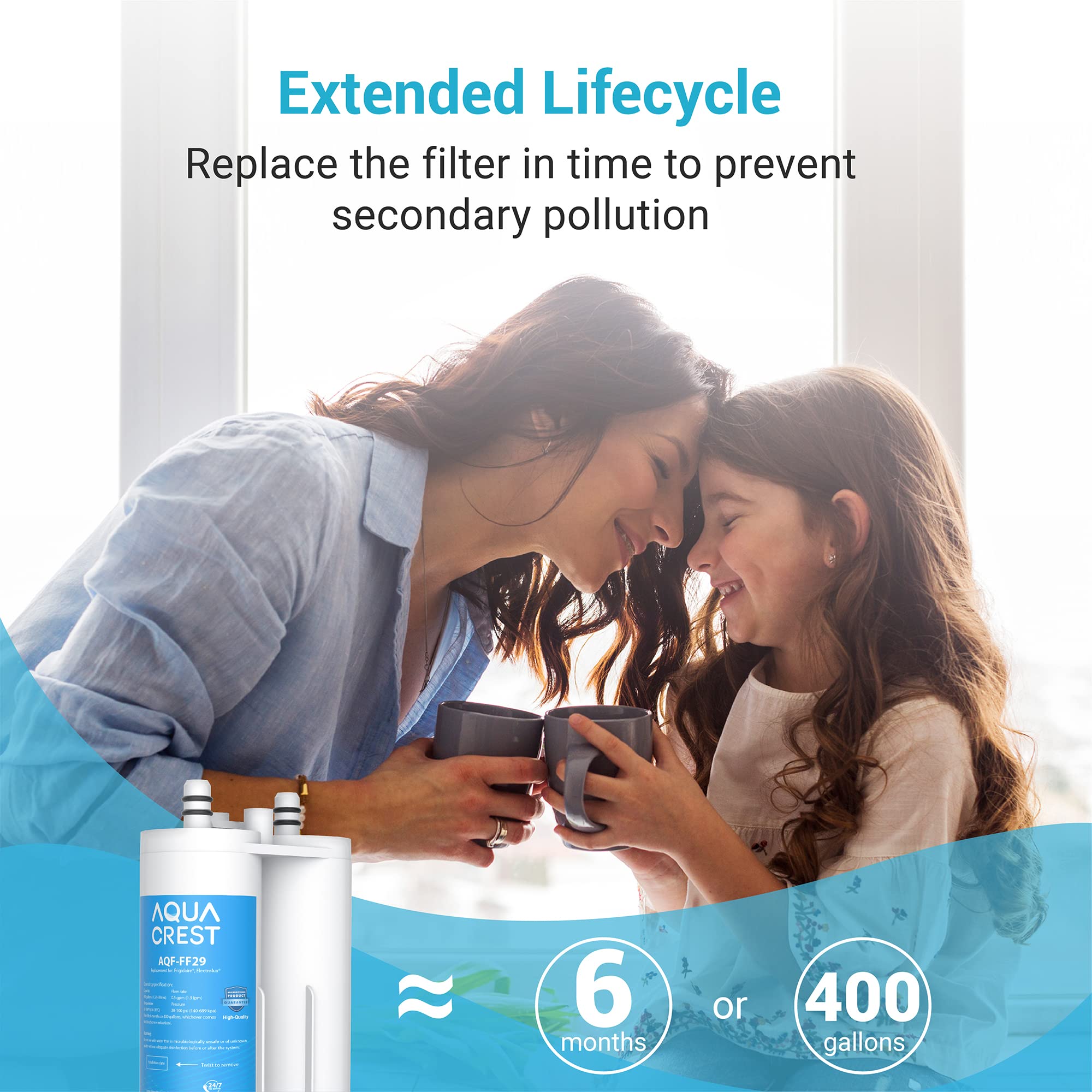 AQUA CREST Replacement for Frigidaire® & Electrolux® WF2CB®, PureSource2®, FC100, NGFC 2000, 9916, 469916, 469911, EWF2CBPA® Refrigerator Water Filter, 1 Filter