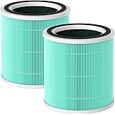CFKREYA 2 Pack AC400 Replacement Filter for Purivortex AC400 Air Purifier, 3-in-1 Toxin Absorber Filter, Green