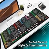 Pixiecube Excel Shortcut Keys Mouse Pad Extended Large XL 800x300mm view 6