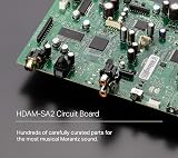 Marantz CD6007 HiFi CD Player with HDAM-SA2 USB DAC Gold Outputs Silver view 4