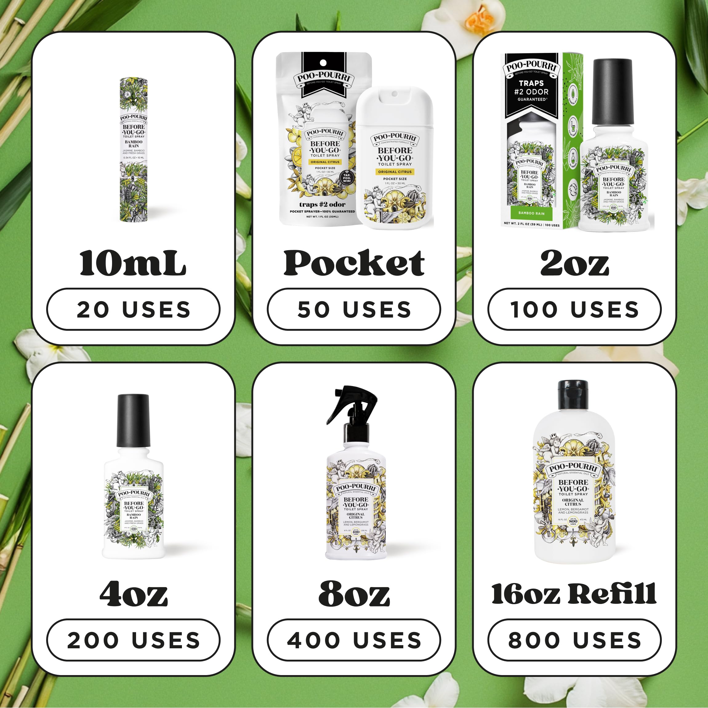 Poo-Pourri Before-You-Go Toilet Spray, Bamboo Rain, 2 Fl Oz, Up to 100 Uses, Bathroom Odor Deodorizer with Essential Oils for Home or Work, Travel Essentials, TSA Approved Size, Bamboo & Fresh Grass