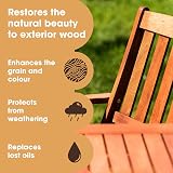 Furniture Clinic Teak Oil 500ml Outdoor Wood Finish Protector view 2