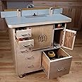 Woodcraft Project Paper Plan To Build Router Table - Material Not Included