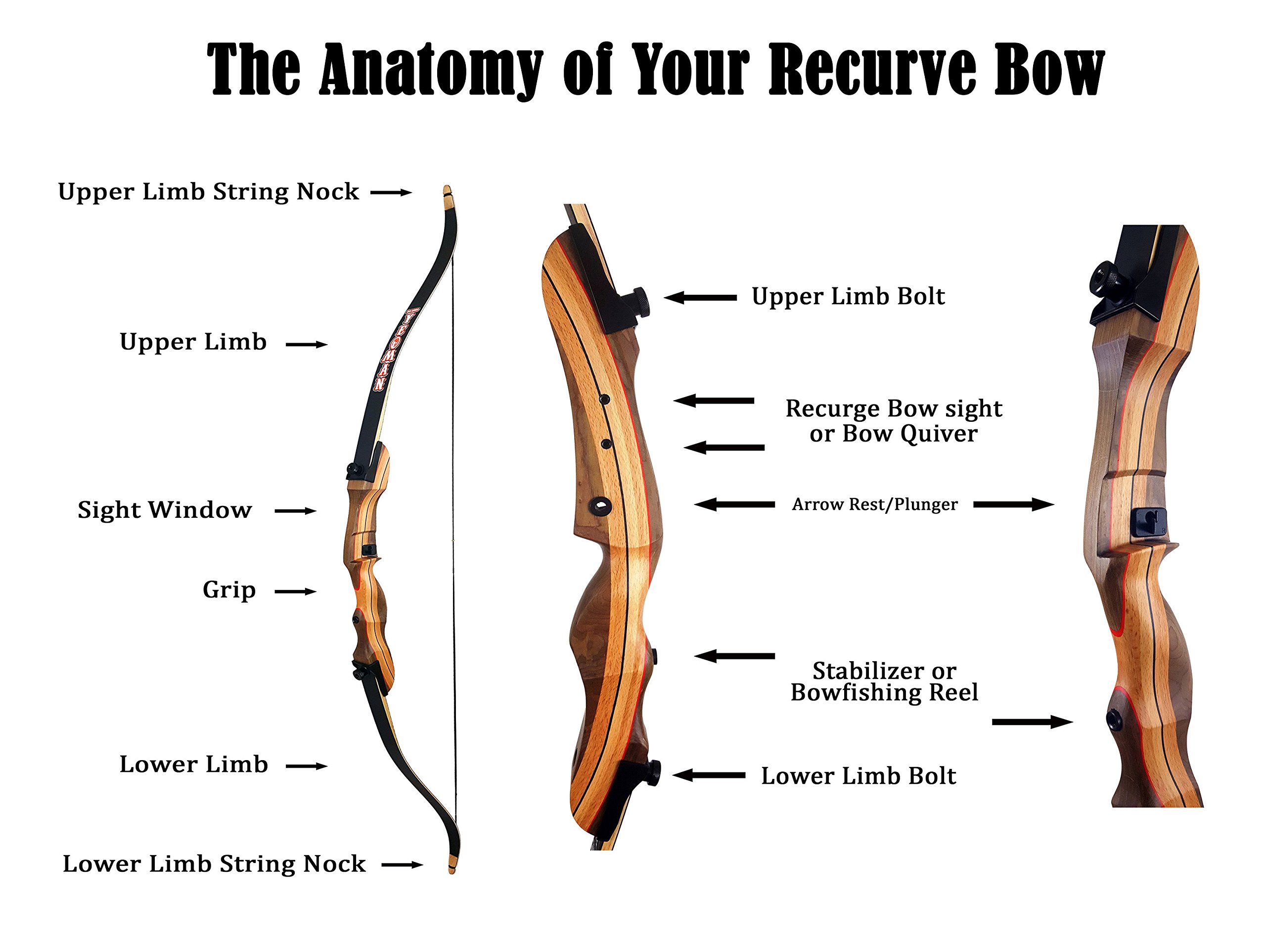 Old World Yeoman Takedown Recurve Bow Traditional Archery Set 54" or