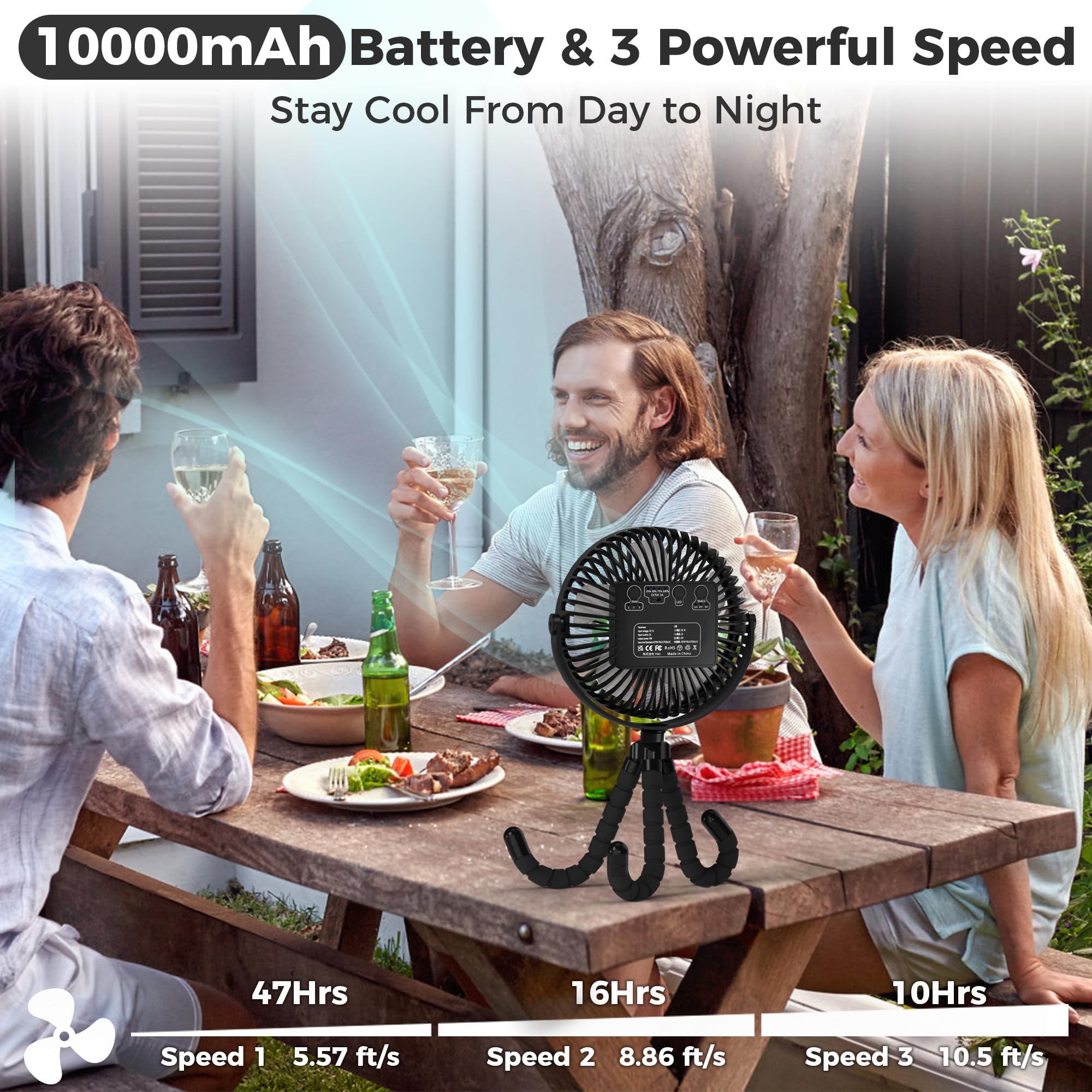 Camping Fan with LED Lantern-10000mAh Rechargeable Battery Operated Fan, 47H Run Time Max,3 Speeds,3 Timer,7 Inch Portable Clip on Fan for Stroller Treadmill Tent RV Outdoor Emergency Outage Hurricane