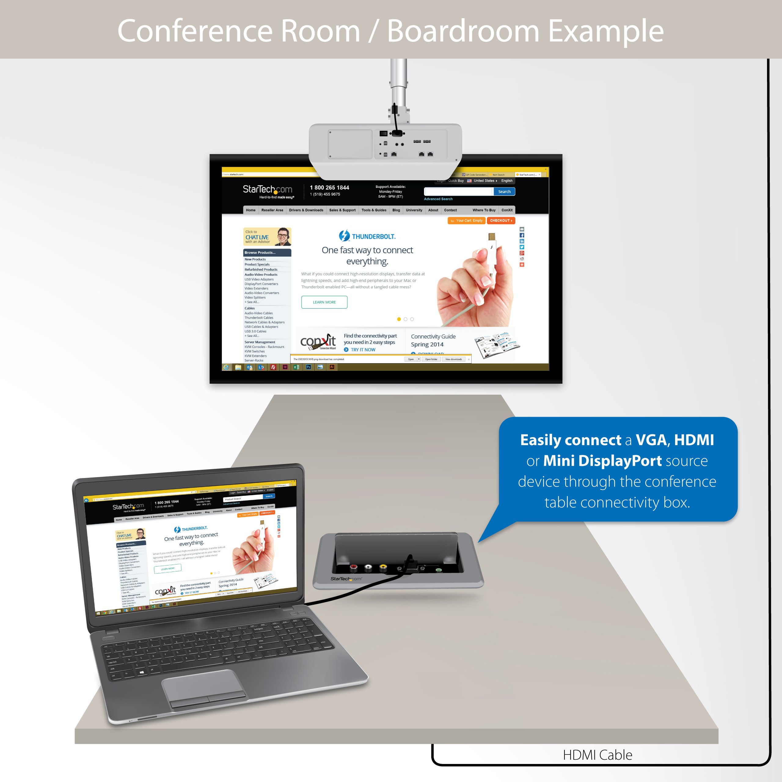 StarTech.com Conference Table Connectivity Pop up Box with AV and Data Ports - HDMI, VGA, Component, MDP to HDMI Output (BOX4HDECP)
