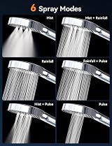 Magichome Hard Water Filter Shower Head 1.5m Hose 6 Modes High Pressure view 6