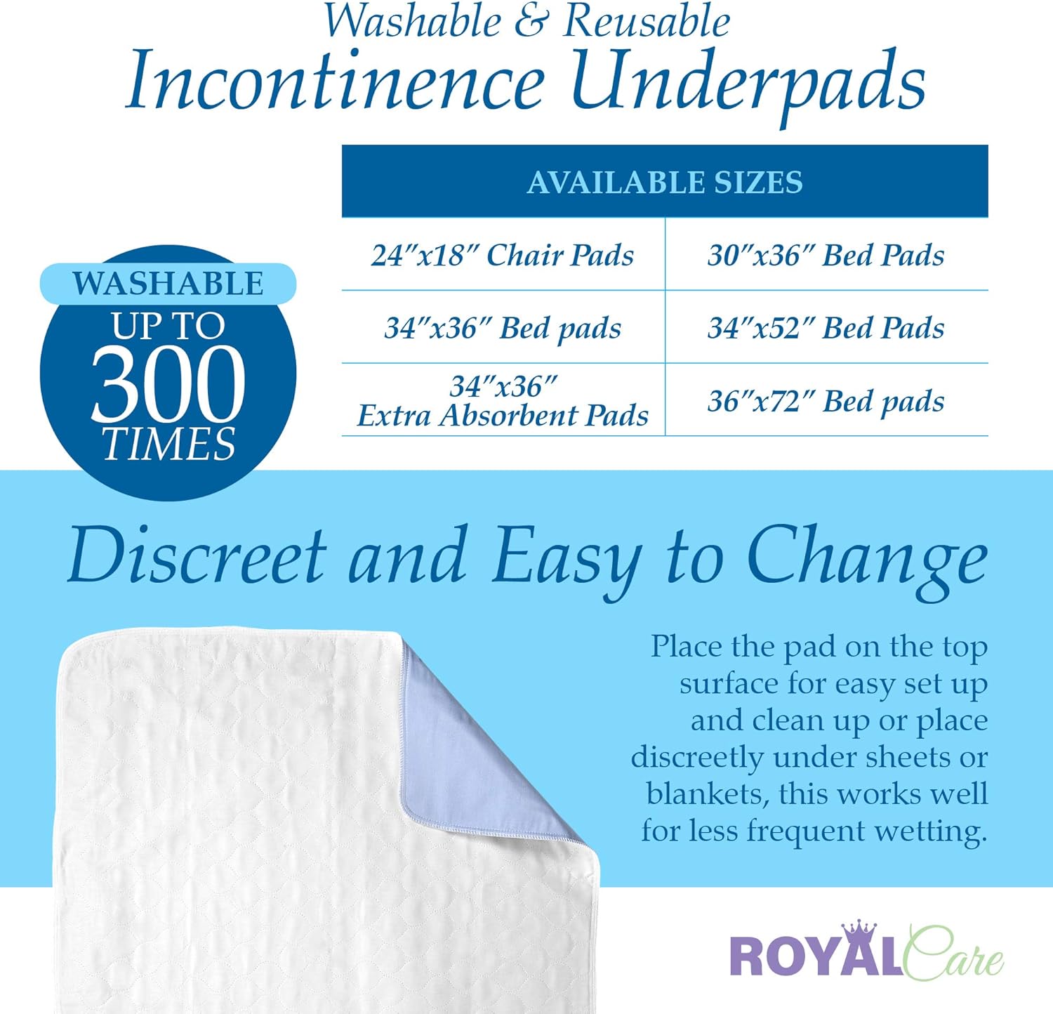 Incontinence Bed Pads - Reusable Waterproof Underpad Chair, Sofa and Mattress Protectors - Highly Absorbent, Machine Washable - for Children, Pets and Seniors (18x24 (Pack of 4), Blue): Health & Personal Care