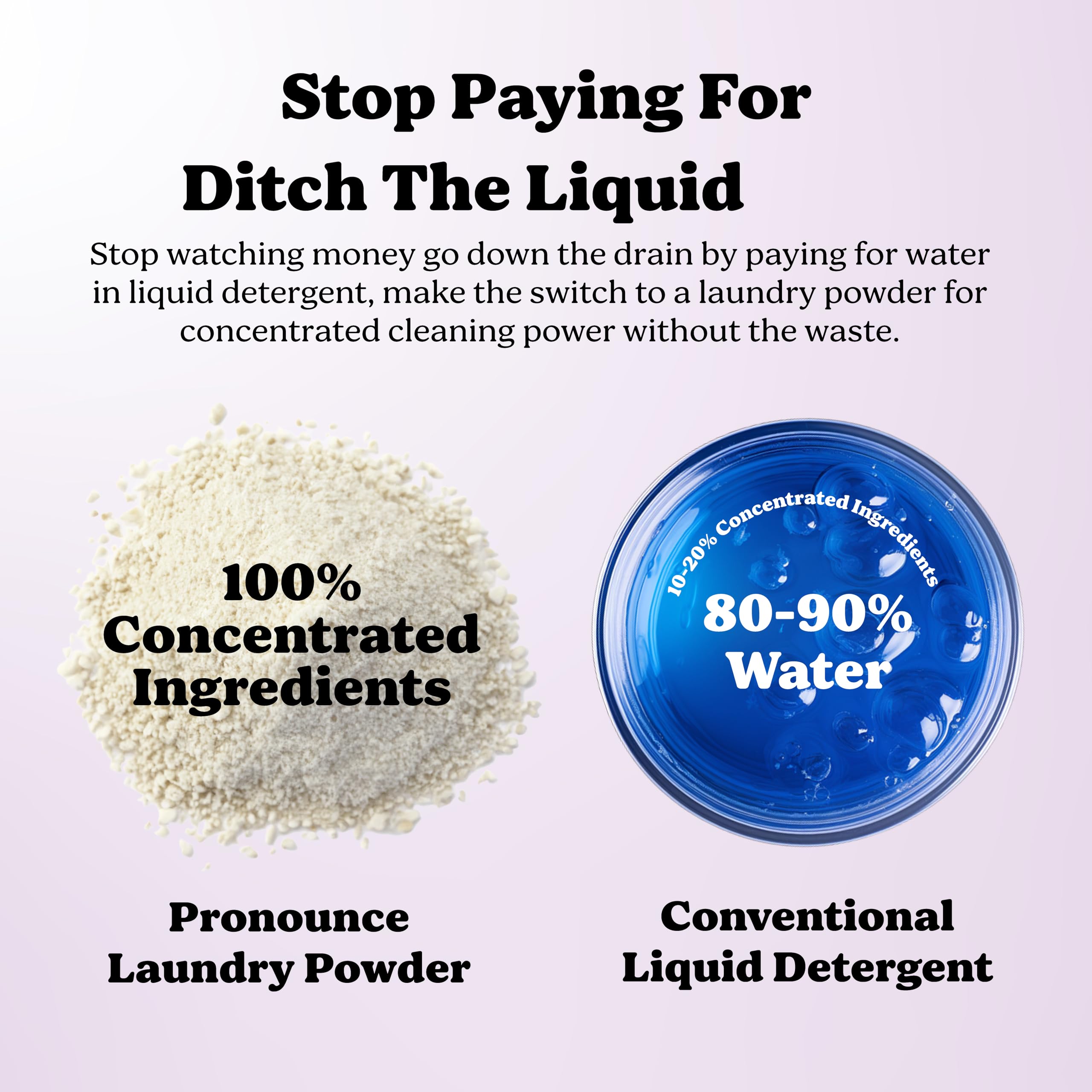 Pronounce Laundry Detergent Powder Alternative | Earth-Derived Ingredients, Eco-Friendly, Safer for Sensitive Skin, Eczema, and Babies. Stain + Smell Fighting. HE Safe (Lavender, 120 Loads).