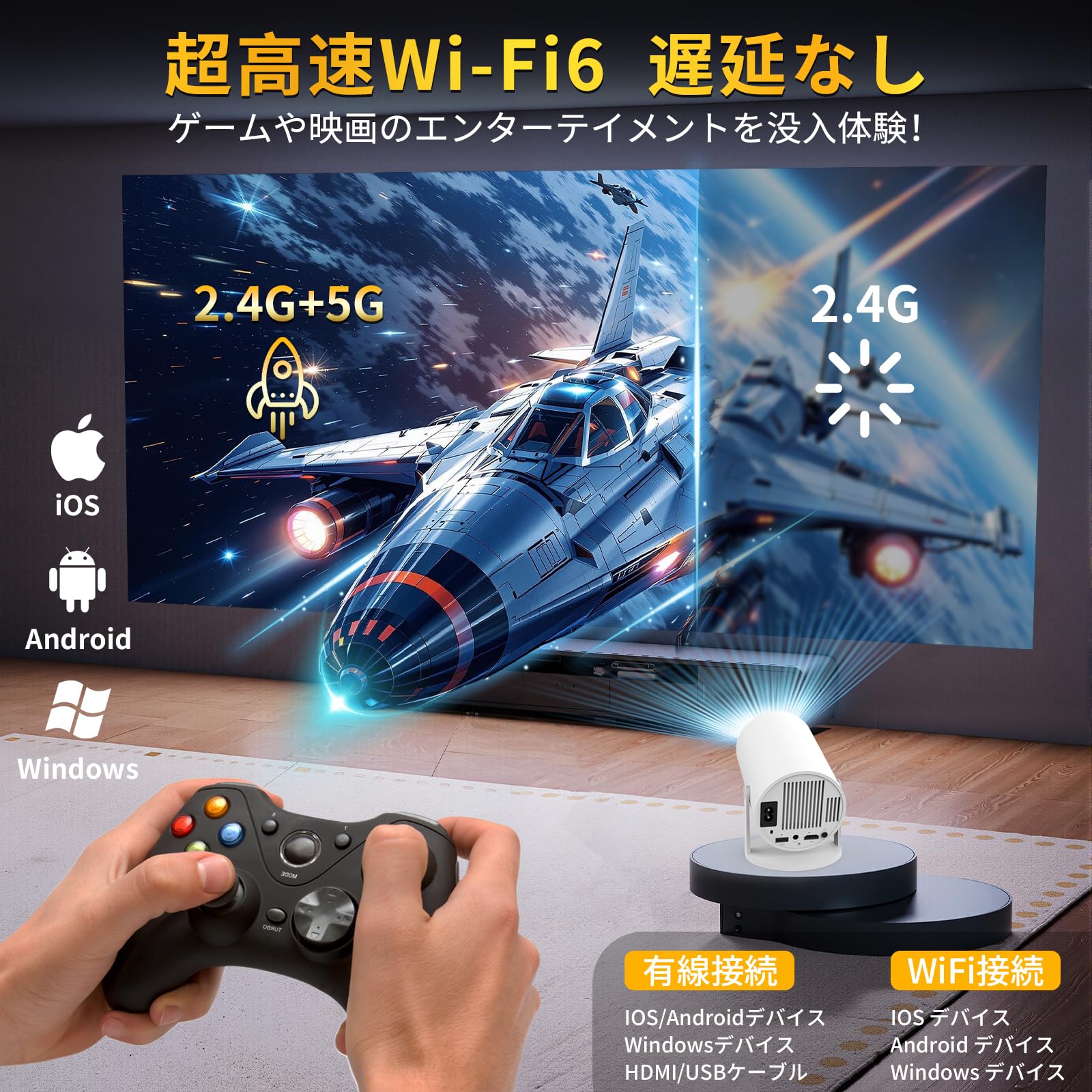 2025 Advanced Projector, Android TV 12.0 Included, 4K Compatible, 1080P, 18000 LM, Short Slow Home Use, Small, 270° Rotatable & Ceiling Projection, Home Theater, Wi-Fi, Bluetooth 5.4, HiFi Speaker