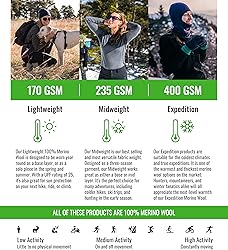 100% Merino Wool Women's Lightweight Crew - Base