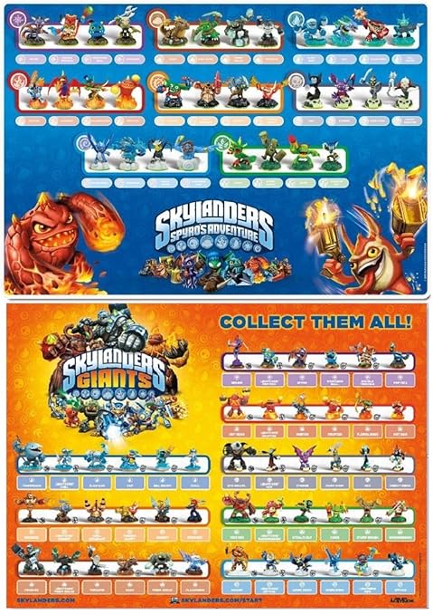 skylanders giants figures list