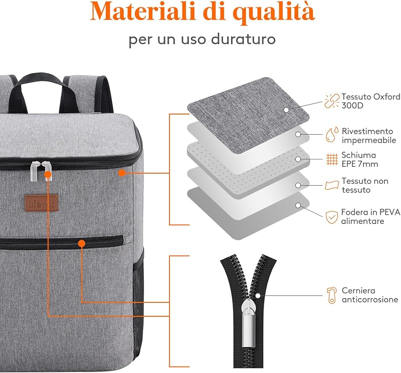 Zaino Termico 24L (30 Lattine), Borsa Frigo Portatile con Scomparto, Grande Borse Termica Porta Pranzo per Uomo e Donna, Cooler Bag per Mare, Spiaggia, Viaggio, Grigio