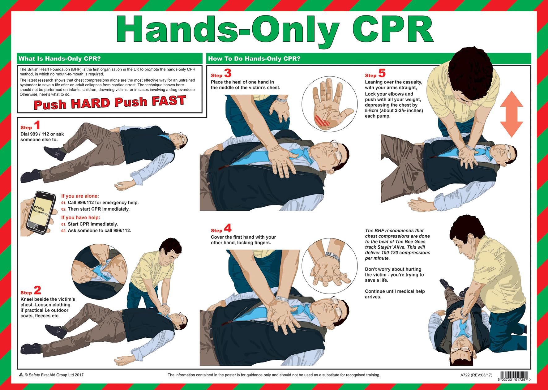 Safety First Aid Group Hands-Only CPR Poster