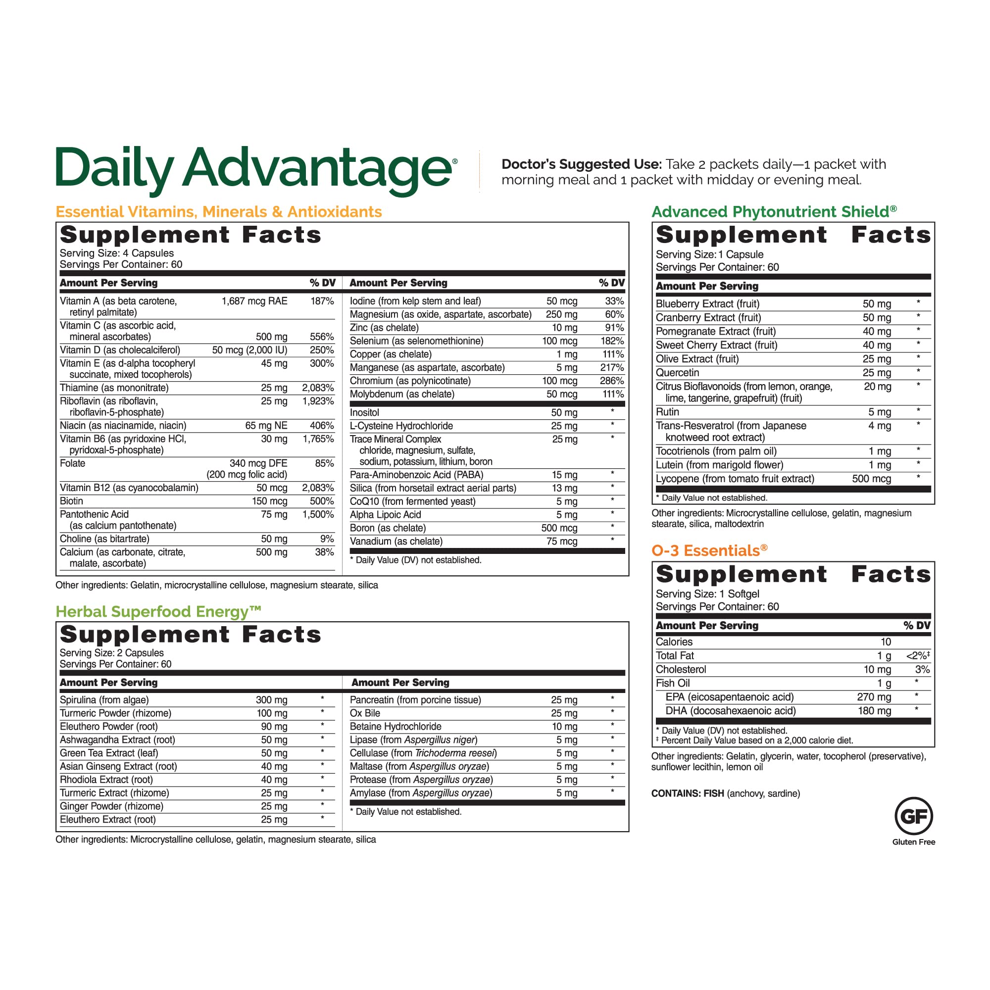 Mua Dr. David Williams' Daily Advantage MultiNutrient Vitamin