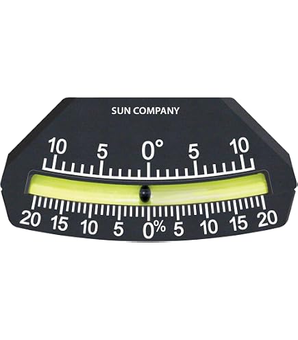 Miter Gauge BR2 Inclinometer - Heavy-Duty Boom Angle Gauge (Right Side ...