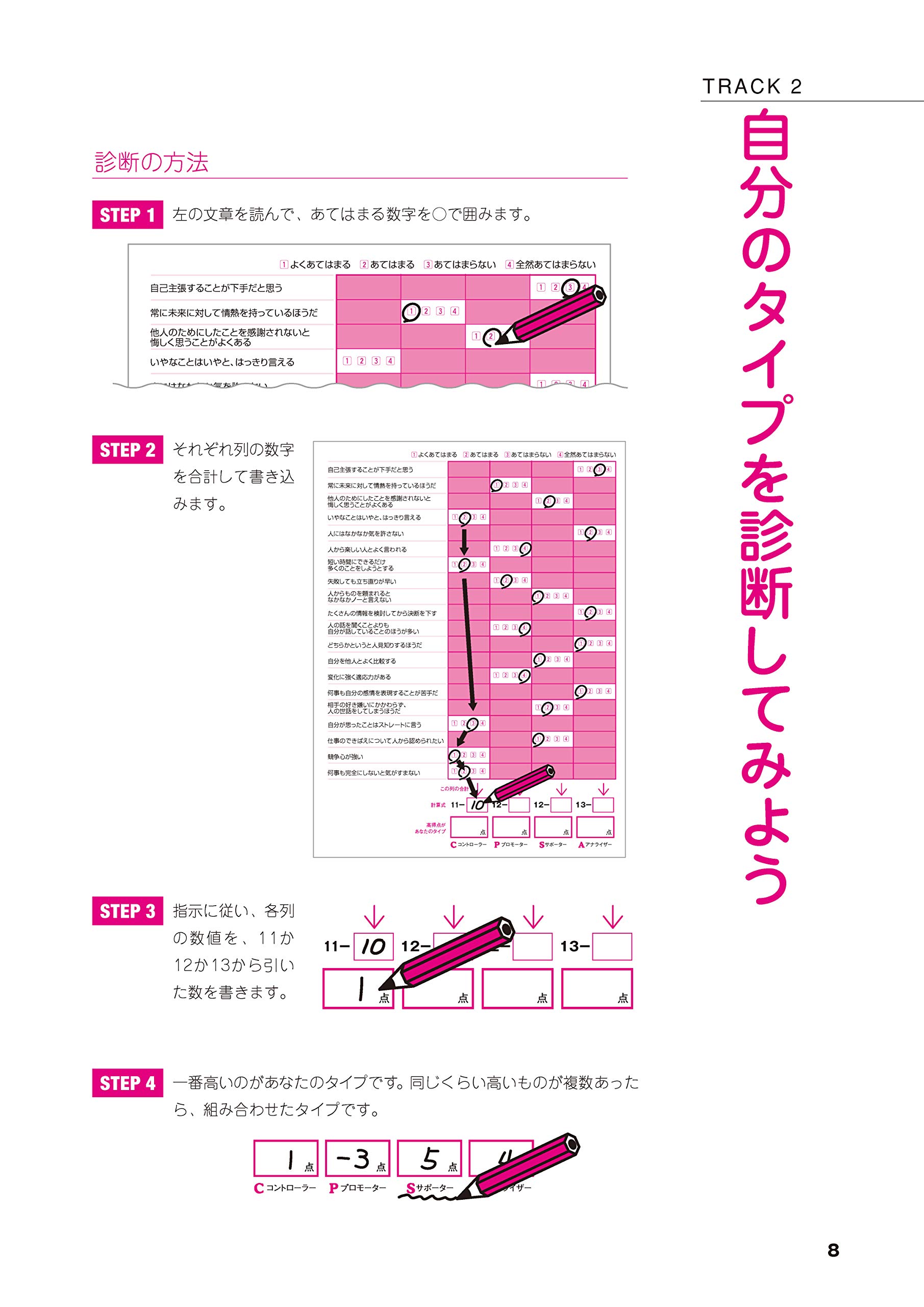 図解 コーチング流タイプ分けを知ってアプローチするとうまくいく 鈴木 義幸 本 通販 Amazon
