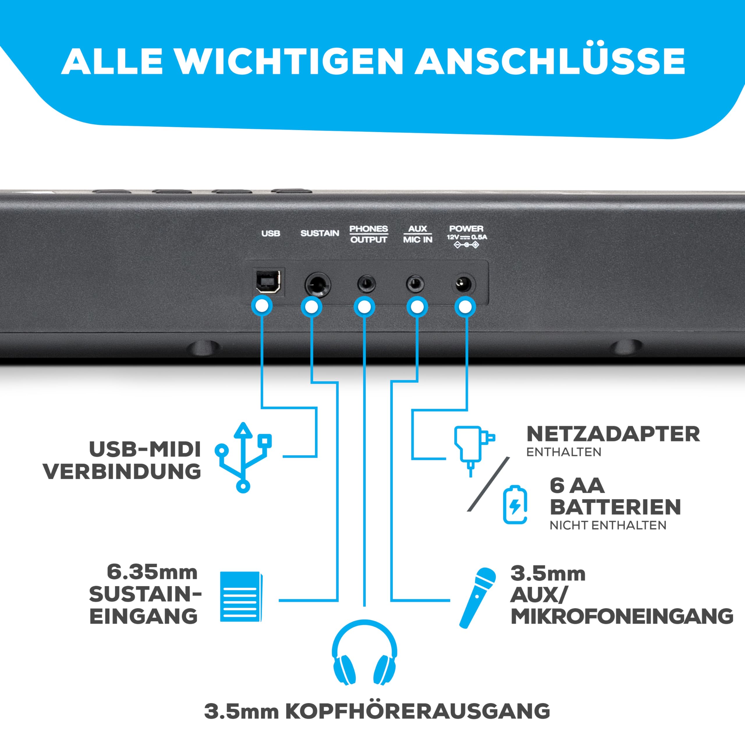 Alesis Keyboard Electric Piano with 88 Keys, 480 Sounds, Speakers, USB MIDI, Carry Case, Stand, Headphones, Pedal and Piano Lessons for Beginners (English Language Not Guaranteed]
